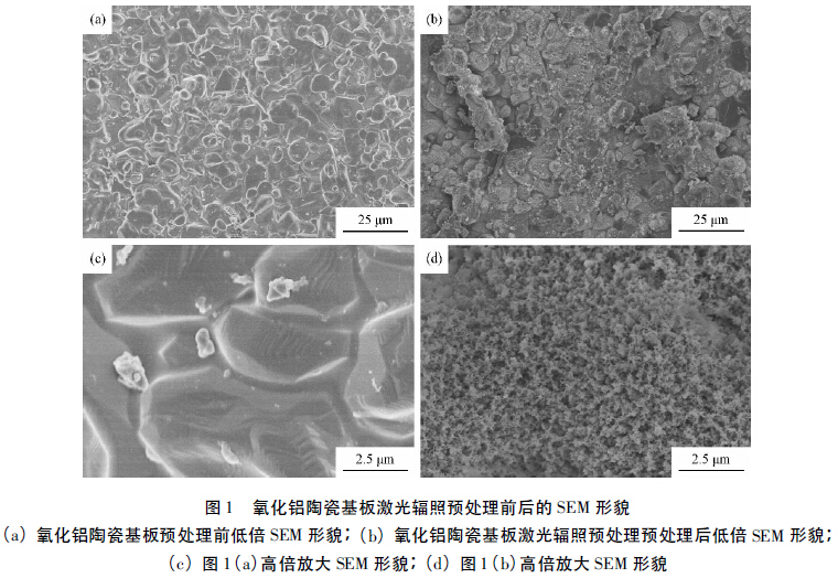 图1 氧化铝陶瓷基板激光辐照预处理前后的SEM 形貌