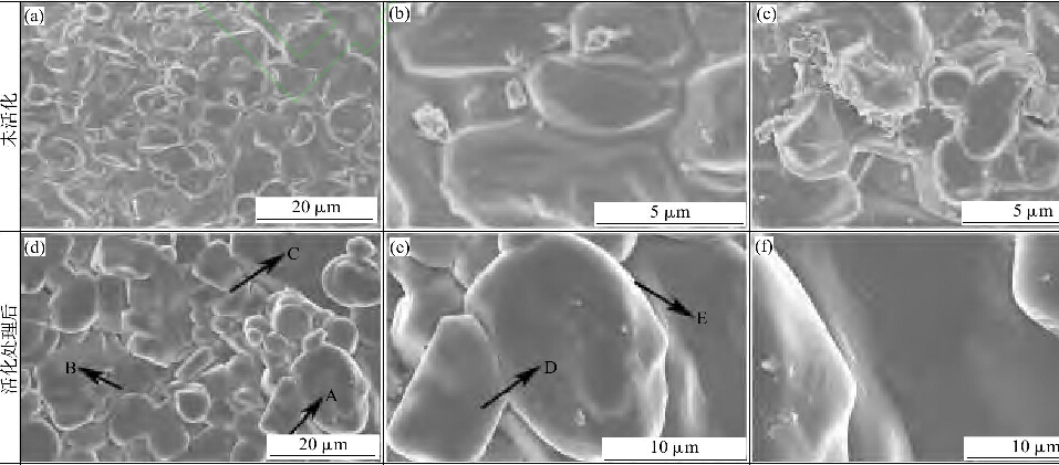 图1活化预处理前后氧化铝陶瓷表面显微形貌
