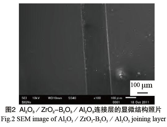 图2 Al2O3／ZrO2-B2O3／Al2O3连接层的显微结构照片